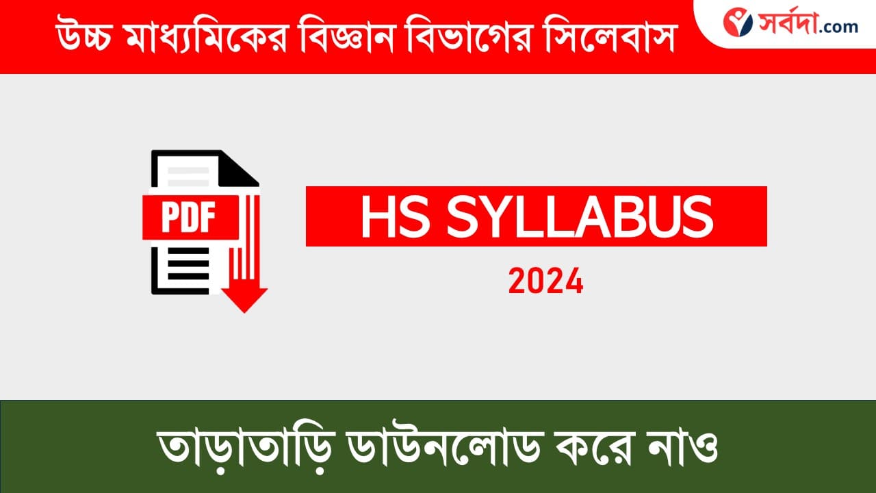 HS Science New Syllabus 2024 PDF Download