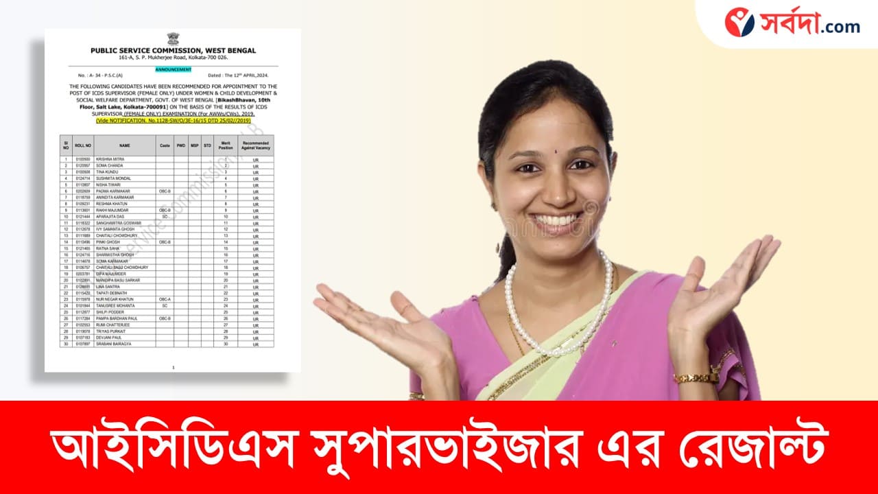 WEST BENGAL ICDS SUPERVISOR RESULT OUT 2024