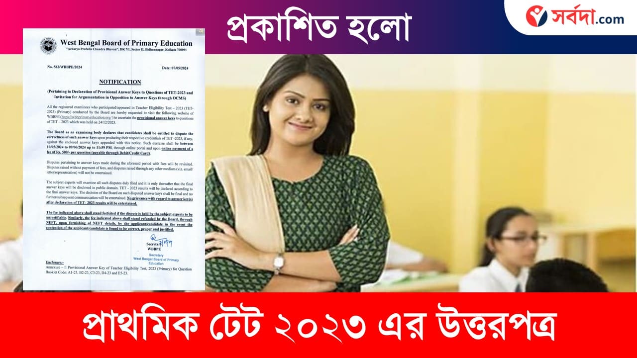 Primary Tet 2023 Answer key Download Now